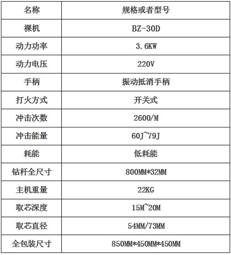 戳我试试