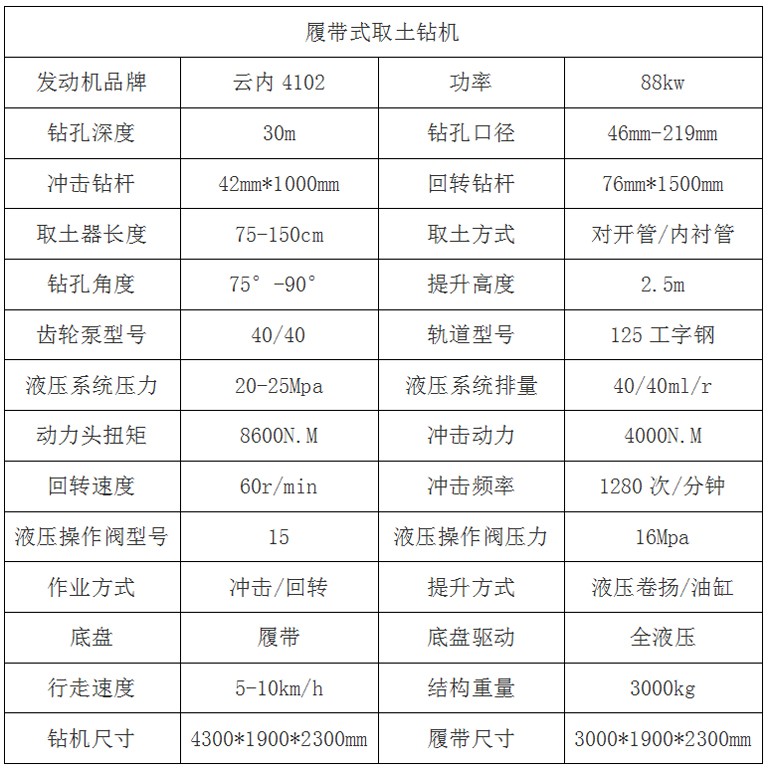 戳我试试